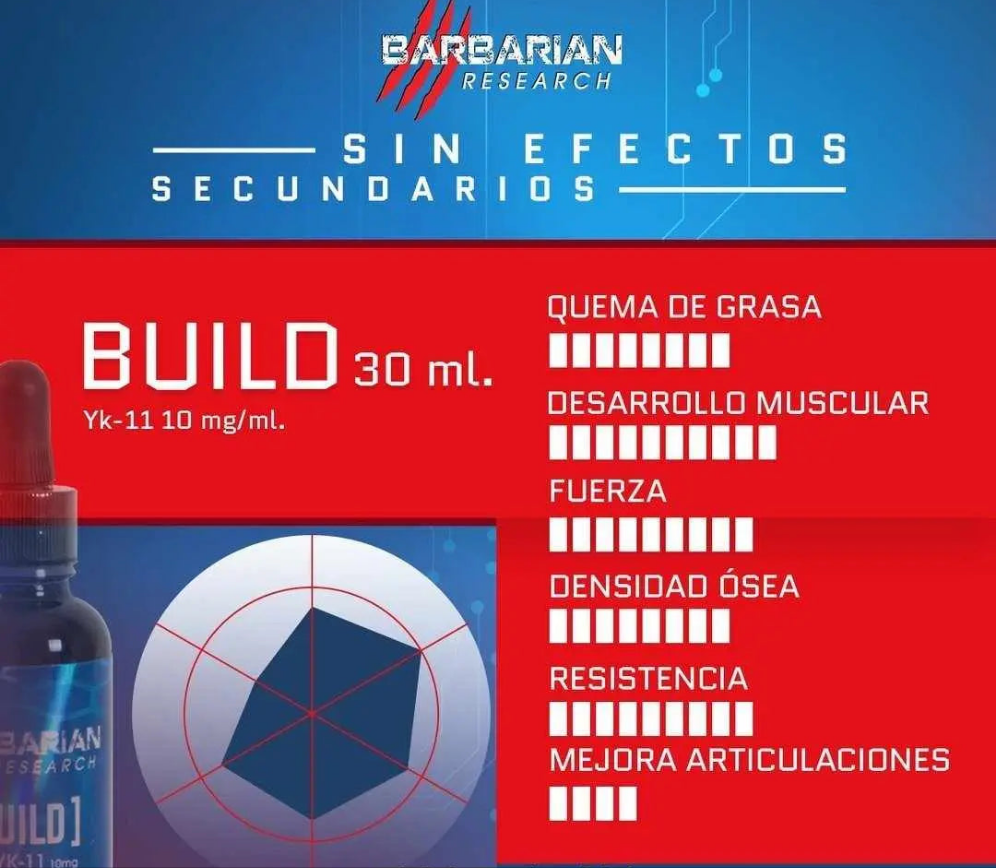 Build (YK-11 inhibidor de miostatina) 10 mg/ml 30 ml | SARMS Barbarian Research