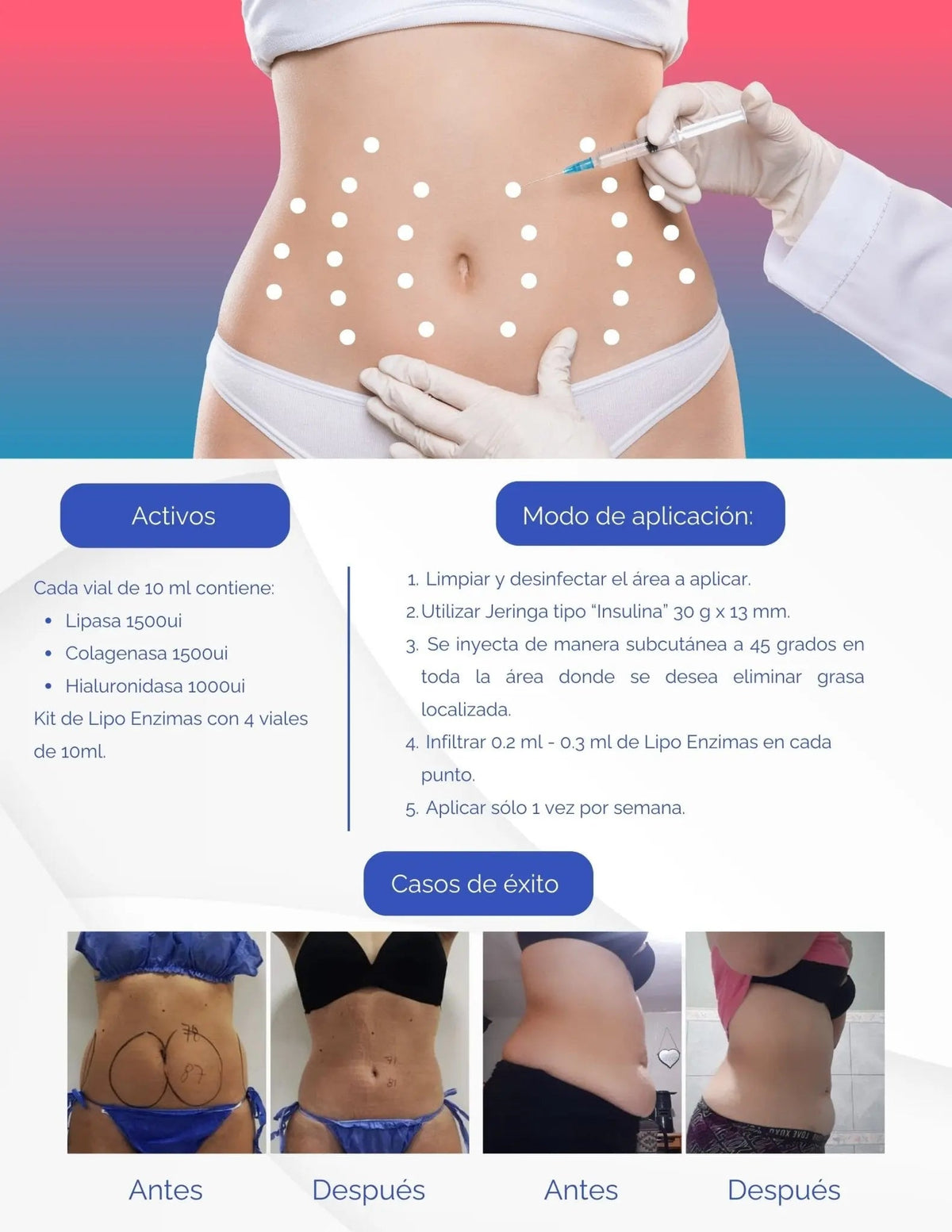 Peptonas y ezimas para gluteos fit depot mexico 