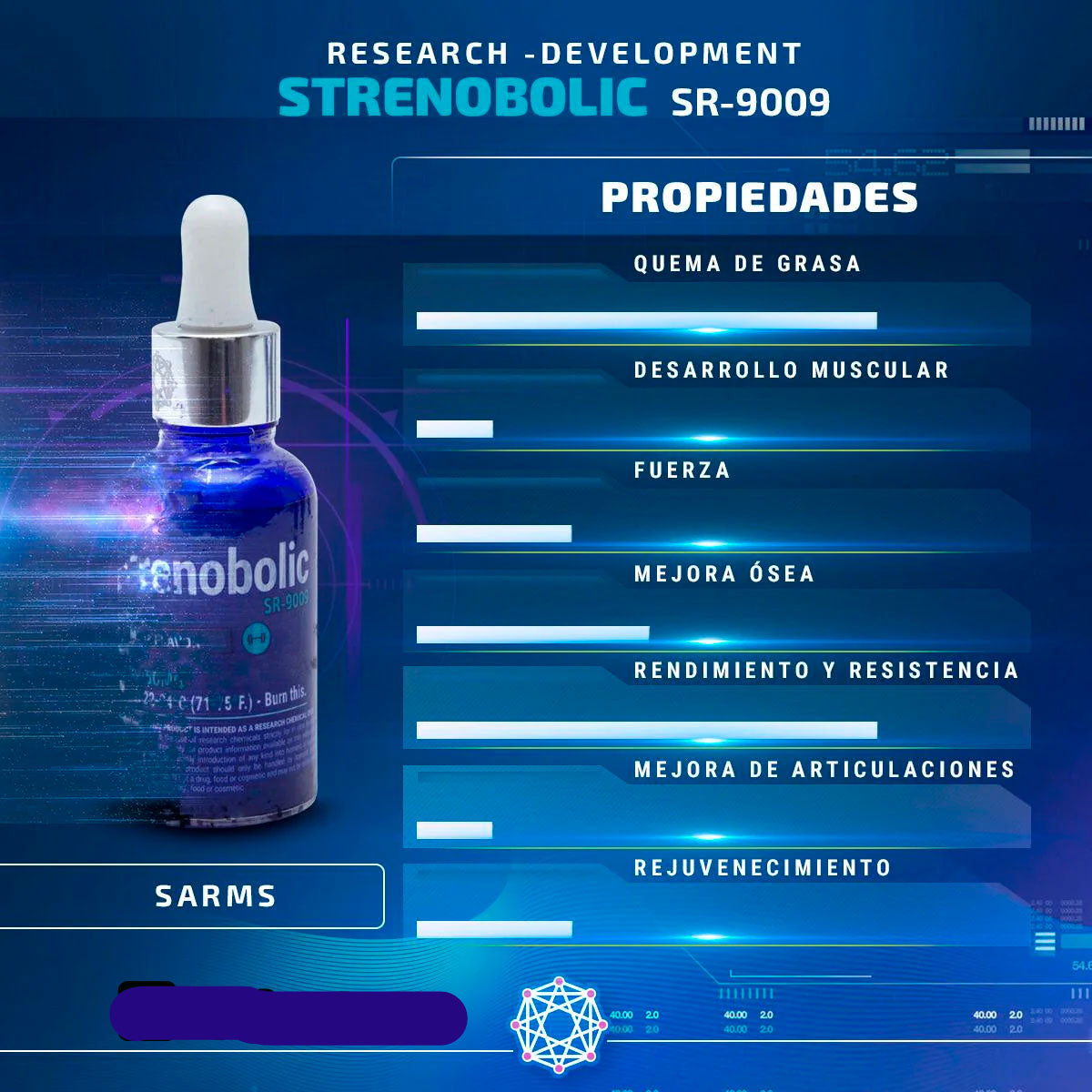 Strenobolic (SR-9009) 50mg / 30ml | SARMS SYNERLAB - SARM